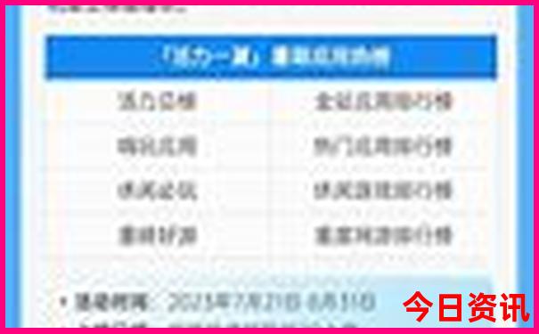 什么城市适合旅游